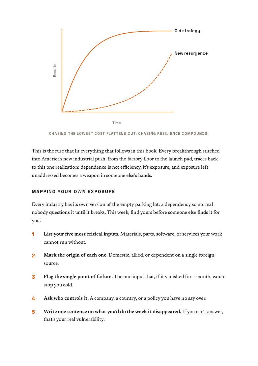 Playbook chart page